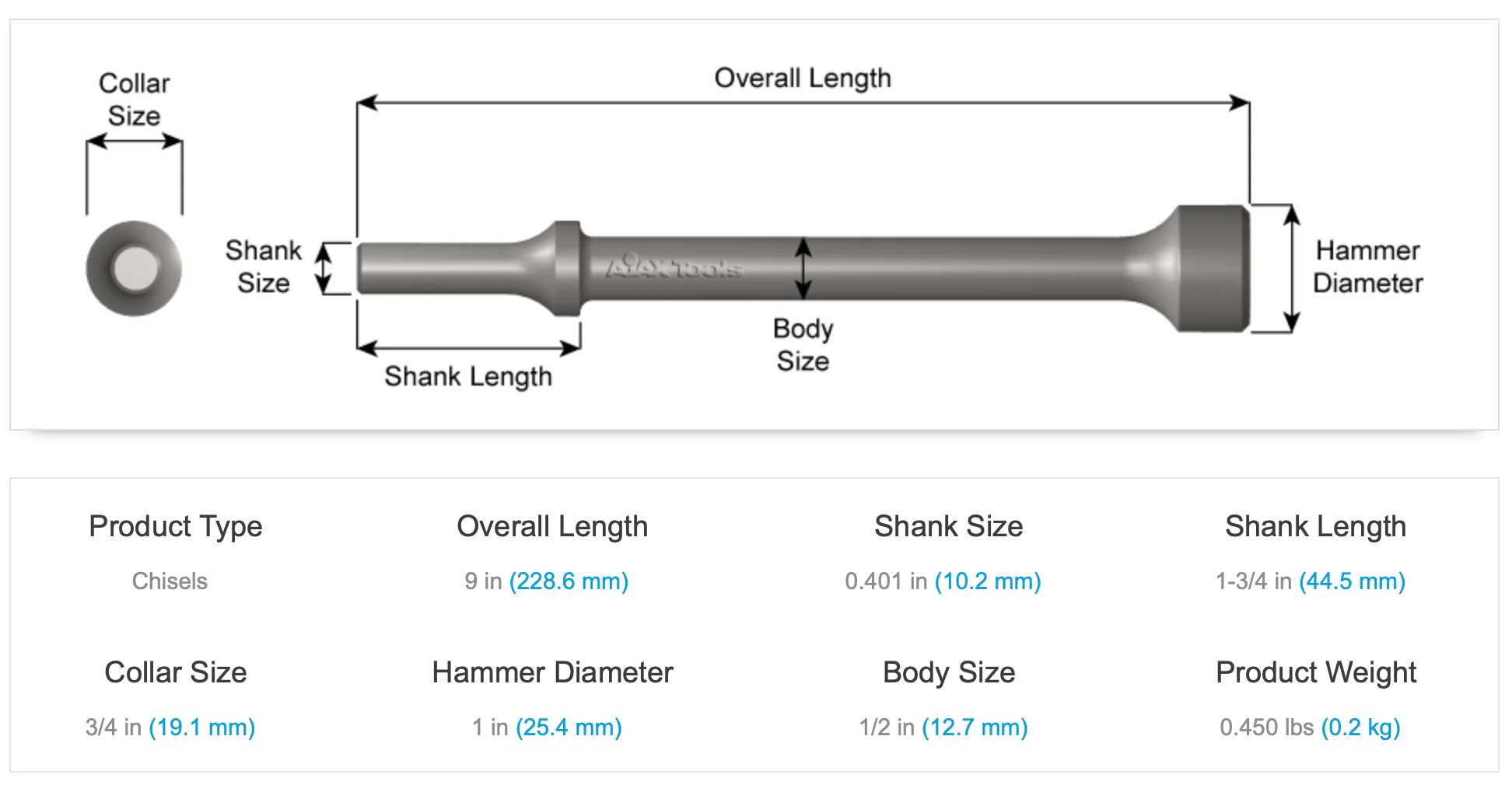 AJAX 9" .401 Turn Type Shank Hammer Chisel Attachment #945-9 (A945-9) - Image 3