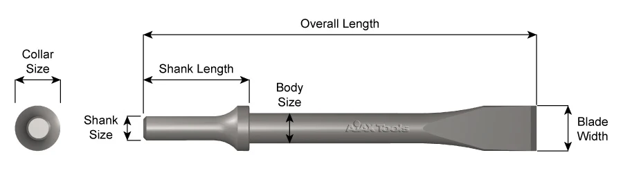 Ajax #910 Cold Chisel 3/4" Air Hammer Attachment (A910) - Image 3