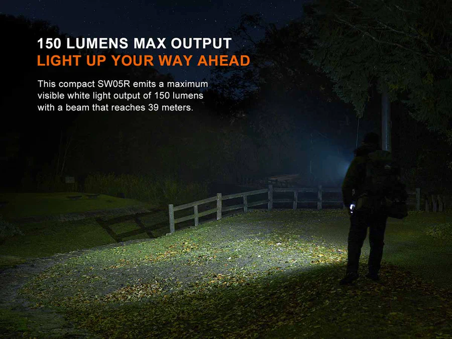 Fenix Clip On Flashlight w/ UV Light (SW05RUVBK) - Image 3