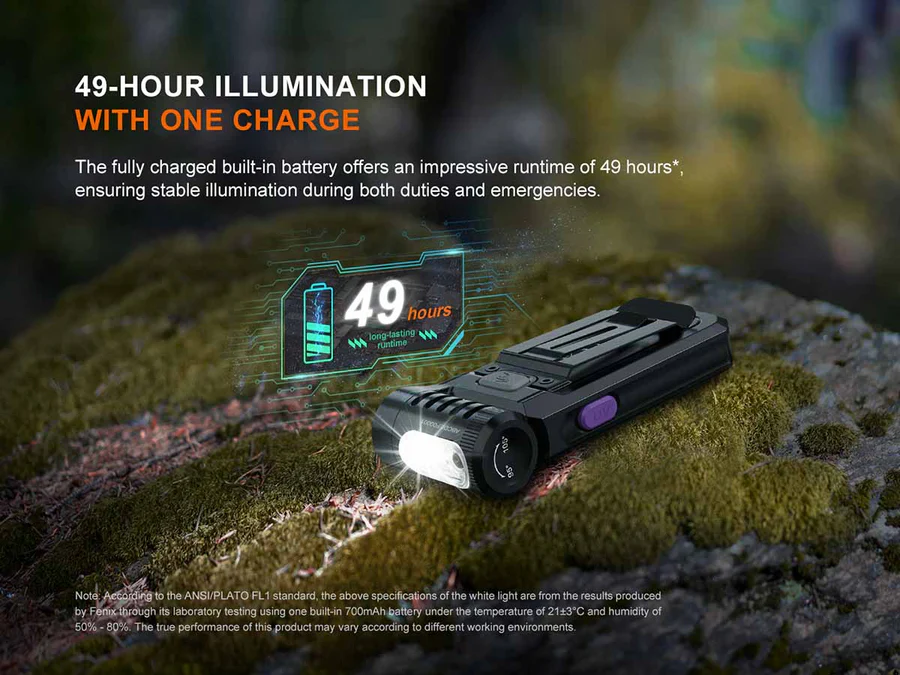 Fenix Clip On Flashlight w/ UV Light (SW05RUVBK) - Image 6