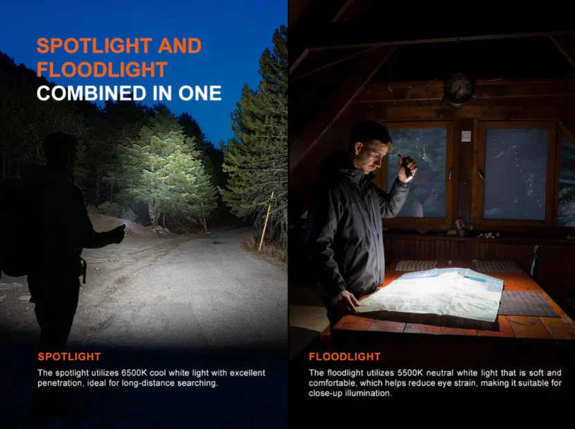 Fenix E06R Pro RG Triple Color Flashlight with Green Laser (E06R-PRO-RG) - Image 5