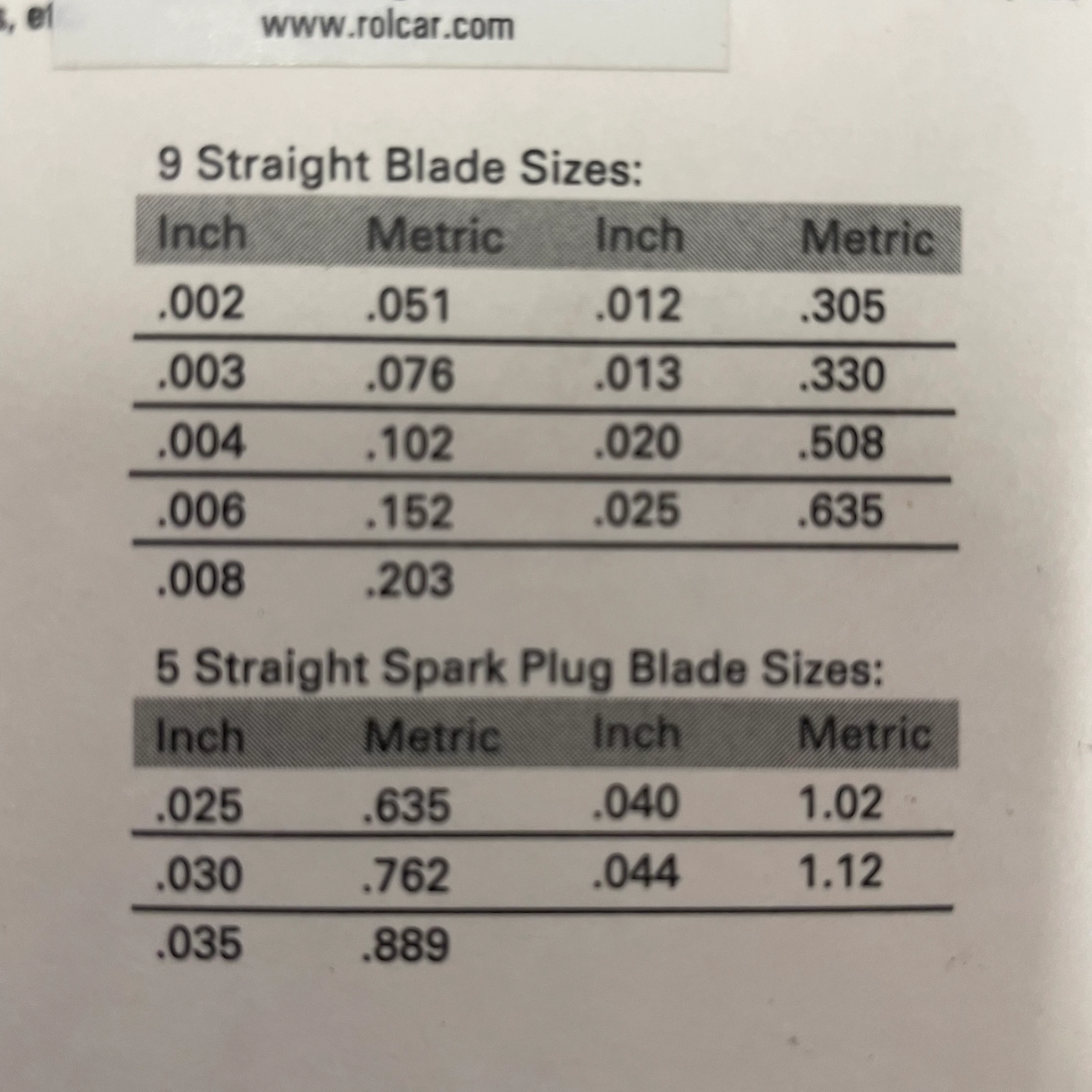 Lang Tune-Up Feeler Gauge (28A) - Image 5